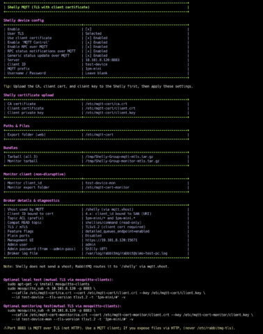 Файл:Summary table.png