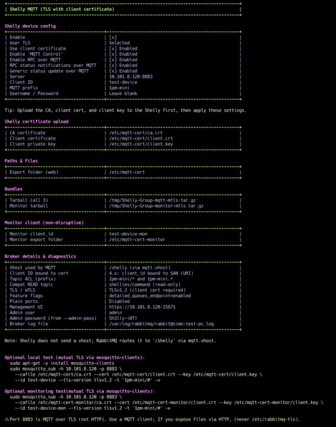 Файл:Summary table.png