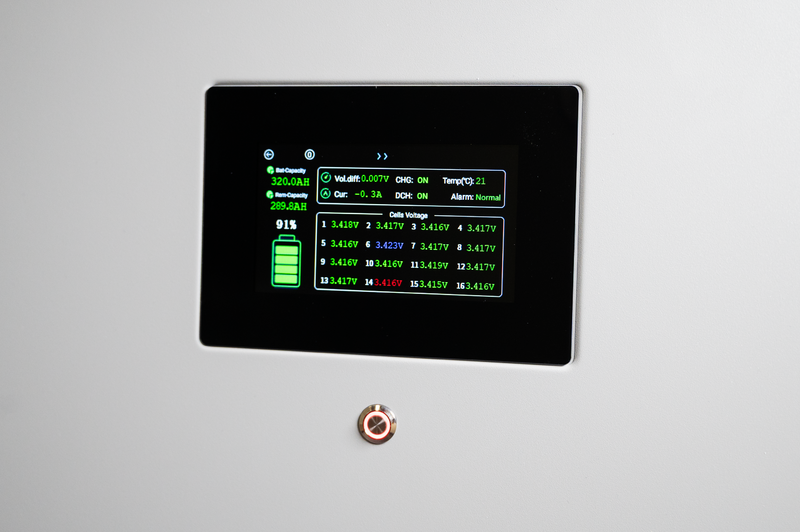 Файл:2025-12-08-Integrations 1.png