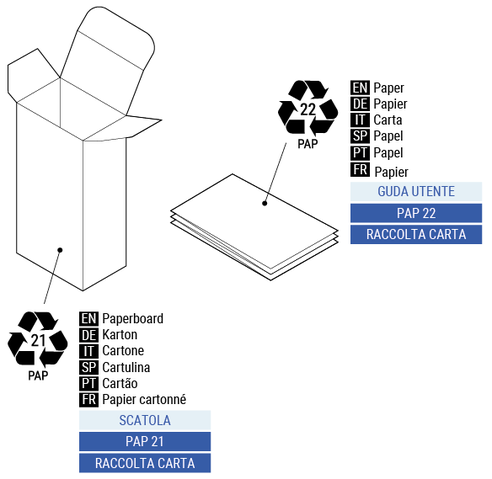 Файл:Uni-package-recycling.png