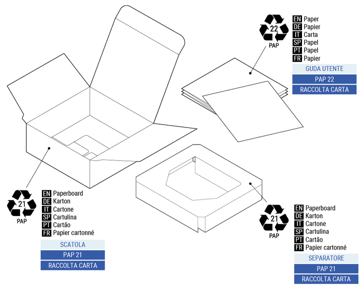 Файл:Gen3-relays-package-recycling-1-pack.png