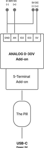 Файл:Analog-0-30V-Wiring.png