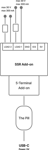 Файл:SSR-Wiring.png