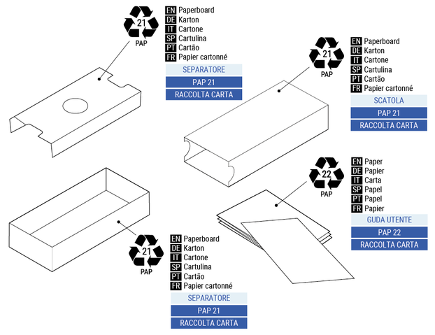 Файл:Plus-Uni-package-recycling.png
