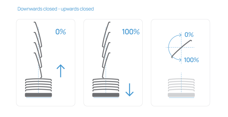 Файл:Roller Blind-02.png