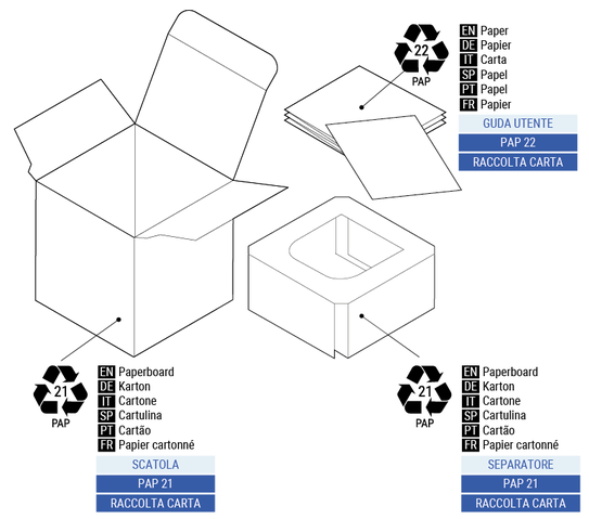 Файл:BLU-Motion-package-recycling.png