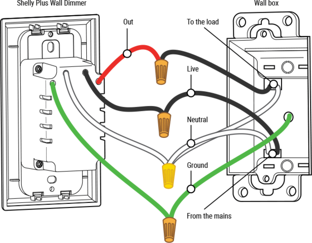 Файл:Plus Wall Dimmer wiring diagram.png