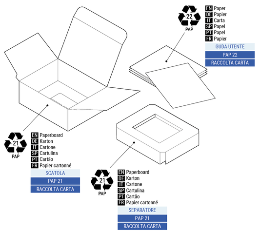 Файл:Mini-package-recycling.png