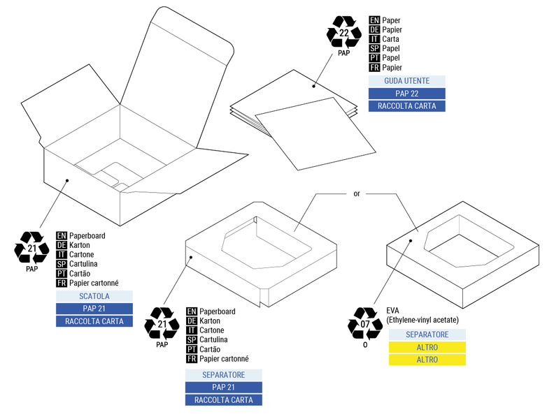 Файл:Plus-relays-package-recycling-1-pack.png