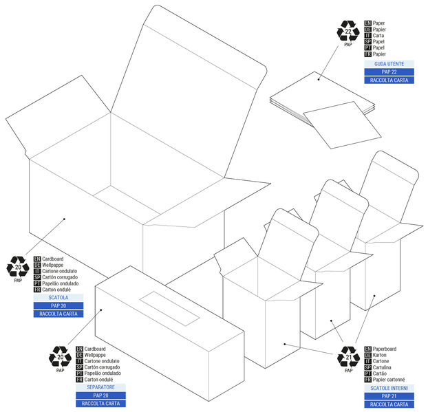 Файл:Pro-3EM-package-recycling.png
