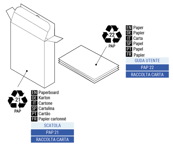 Файл:BLU-Button1-package-recycling.png