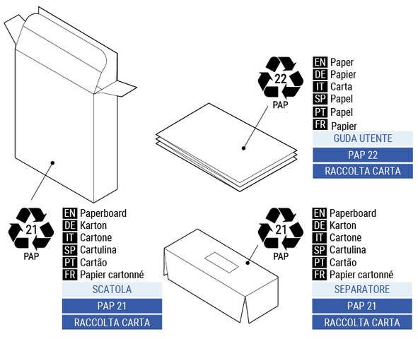 Файл:BLU Gateway-package-recycling-pack.png