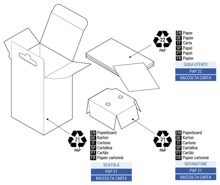 Файл:Plug S-package-recycling.png