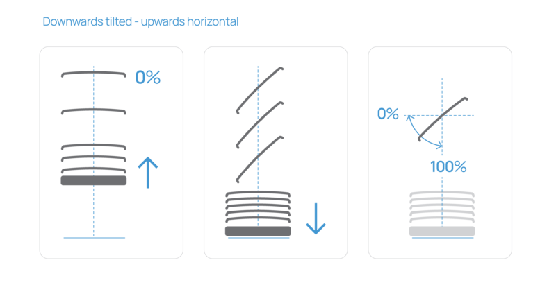 Файл:Roller Blind-03.png