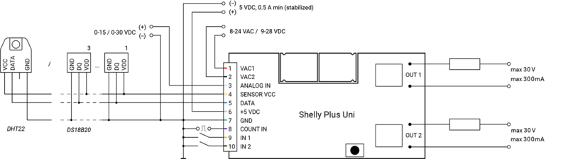 Файл:Plus Uni wiring diagram.png