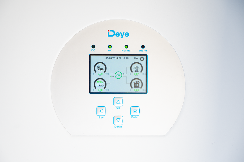 Файл:2025-12-08-Integrations 4.png