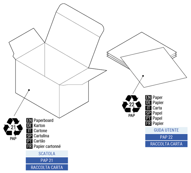 Файл:Plus-relays-package-recycling-4-pack.png