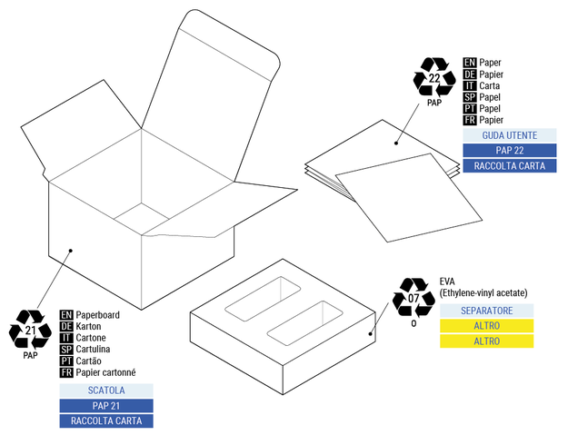 Файл:Plus-relays-package-recycling-2-pack.png