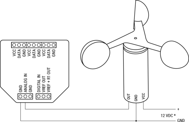 Файл:Plus-Addon-anemometer.png