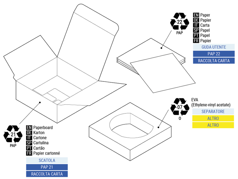 Файл:Gen1-relays-package-recycling-1-pack.png